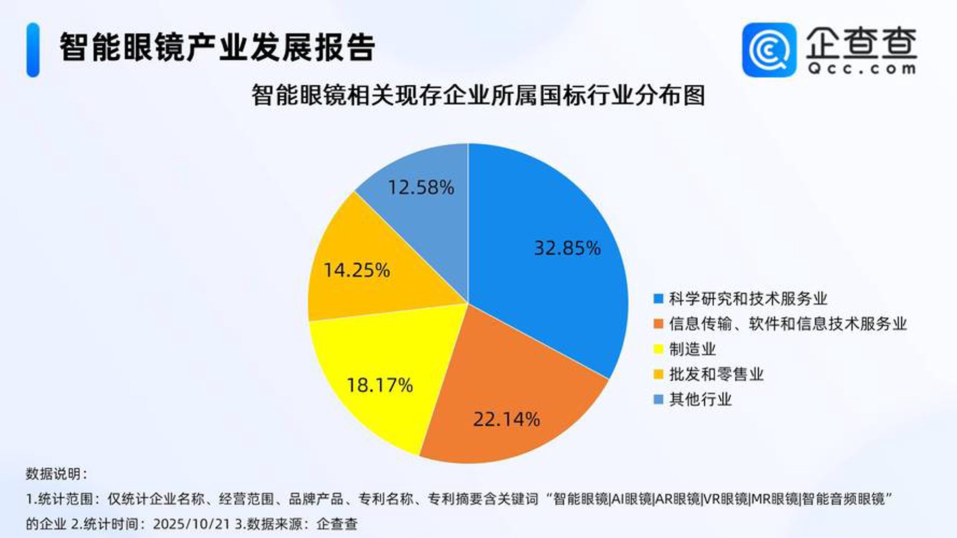 虹广网络
